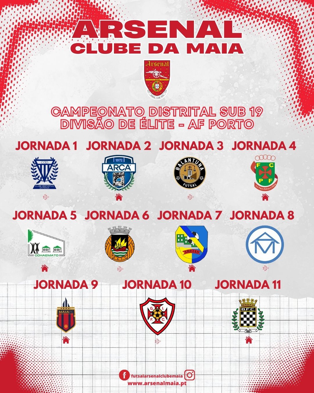 SUB 15 E SUB 19 – SORTEIO DA DIVISÃO DE ELITE