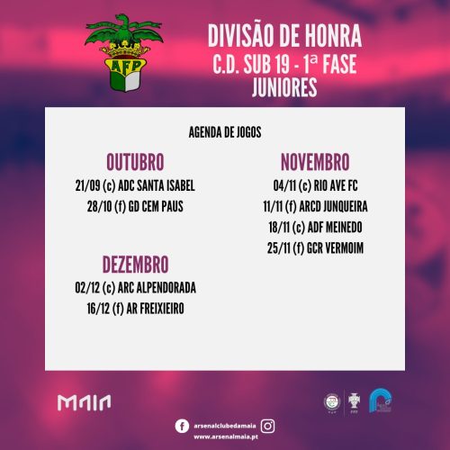 RESULTADOS DOS SORTEIOS DA FORMAÇÃO