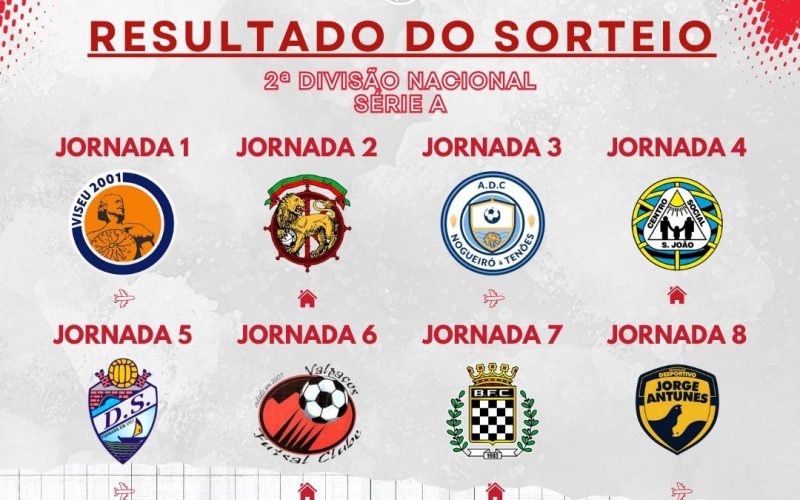 ARSENAL VAI A VISEU NA PRIMEIRA JORNADA