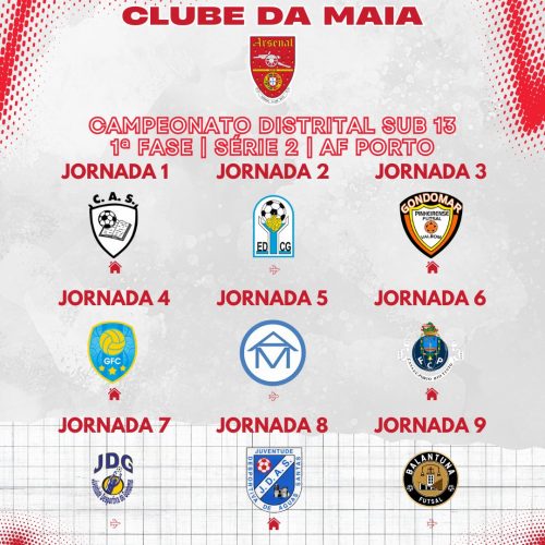 SUB 11 E SUB 13 – SORTEIO DO CAMPEONATO DISTRITAL