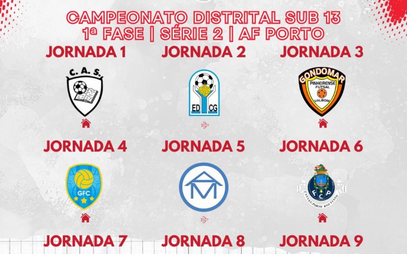 SUB 11 E SUB 13 – SORTEIO DO CAMPEONATO DISTRITAL