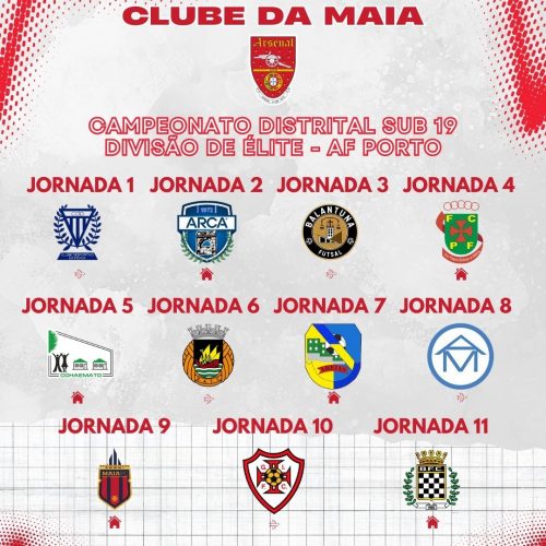 SUB 15 E SUB 19 – SORTEIO DA DIVISÃO DE ELITE
