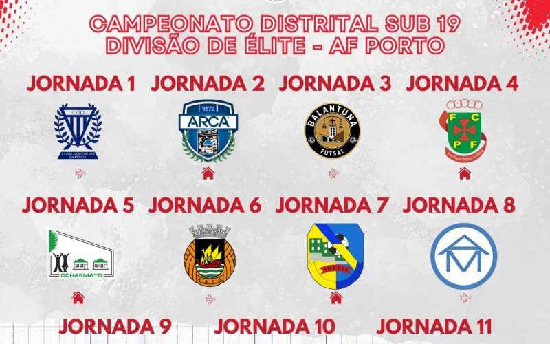 SUB 15 E SUB 19 – SORTEIO DA DIVISÃO DE ELITE